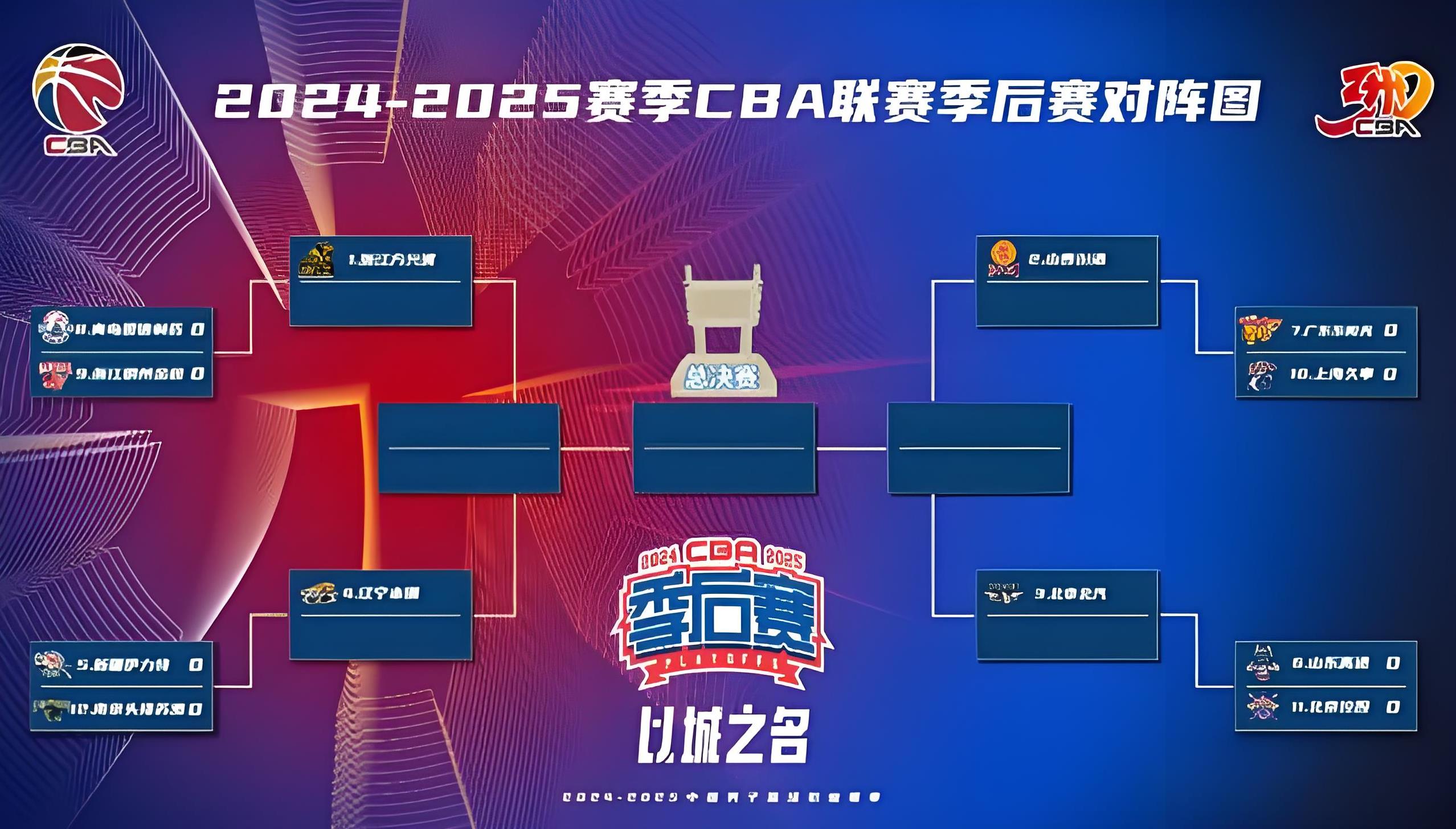 KAIYUN SPORTS-风云突变！费耶诺德赛前更衣室发声，CBA季后赛版图或重绘，令人意外，控场能力成焦点的简单介绍