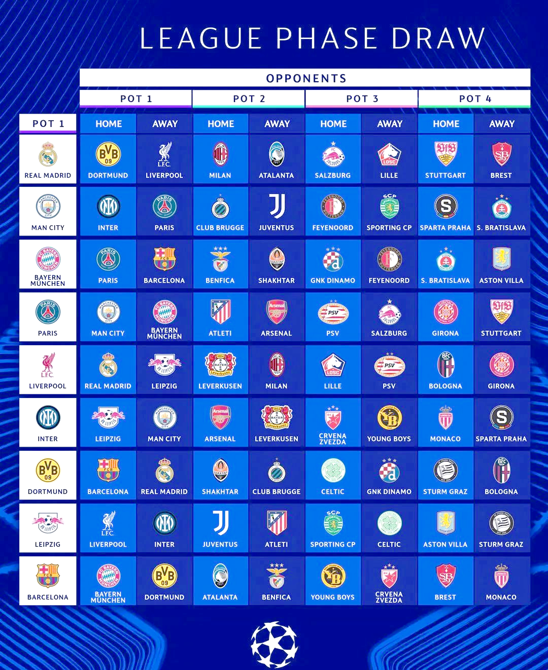 关于欧冠倒计时,比利亚雷亚尔窗口期调整名单,细节引发关注,气氛紧张,资深球员宣示担当的信息 关于欧冠倒计时,比利亚雷亚尔窗口期调整名单,细节引发关注,气氛紧张,资深球员宣示担当的信息