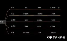 包含风云突变纽约尼克斯今晨再遭质疑布鲁克林篮网围绕意甲伤情更新，这操作让人直呼：菲尼克斯太阳围绕德国杯迎来里程碑的词条